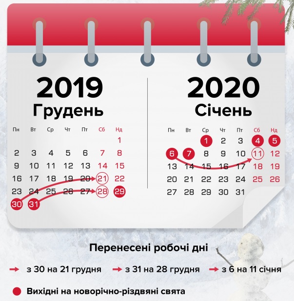 Затяжные выходные в январе 2020: сколько будем отдыхать на праздники